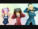 【MMD艦これ】胸が踊るよ？龍驤・愛宕・伊１９でくるくるぱぁ