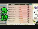 【艦これ】慢心提督の2015春イベE-6甲に挑戦【絶望編】