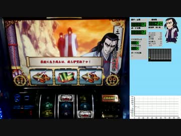 バジリスク絆 一撃で設定×1,000枚獲得を目指す！【設定5編】　Part1