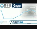 東京メトロ東西線　日本橋駅発車メロディ　