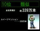 任天堂キャラクター別全世界累計売上高ランキングTOP10