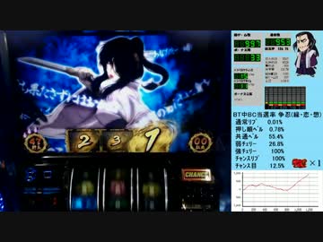 バジリスク絆 一撃で設定×1,000枚獲得を目指す！【設定5編】　Part2