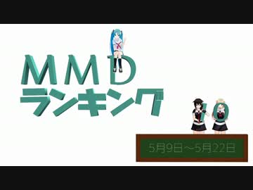 【MikuMikuDance】MMDランキング No.10（5/9～5/22）【MMD】