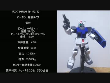 ガンダムとジムをニコイチてみた