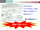 消費者主権　《　放送素材まとめ　》