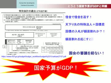 消費者主権　《　放送素材まとめ　》