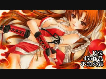 エロ同人誌に最も描かれた女性キャラＴＯＰ５０