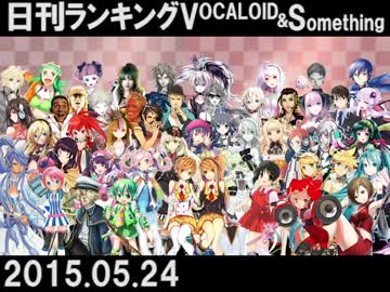 日刊ランキングVOCALOID＆something【日刊ぼかさん2015.05.24】