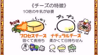 食育４話「牛乳と乳製品」