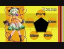 初心者しかいねぇ！クトゥルフ神話TRPG part0