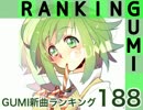 GUMI新曲ランキング#188