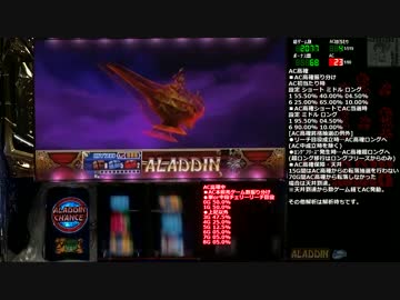 【パチスロ実機対決】アラジンA2 ｖｓゴッド凱旋 part3【設定6】
