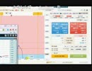 関慎吾こと河童　5月26日　ジェットコースタートレード　①