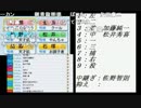 うんこちゃん『パワプロ２０１４栄冠ナイン天才型ショート厳選』2/3