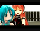 【Miku English】Dear Future Husband【VOCALOIDカバー曲】