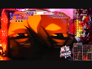 【パチンコ】CR 緋弾のアリア No.47