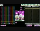 GITADORA Tri-Boost / ディストピア・ロックヒーロー [MASTER]