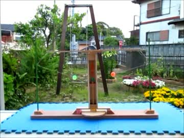 慣性と遠心力(大型).wmv