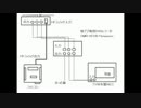 【ゆっくりボイス】DVDレコーダーでファミコンを録画できたのでテスト