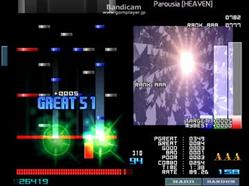Parousia [HEAVEN]