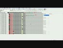 【目コピ】Besessenheit【全部ピアノ】