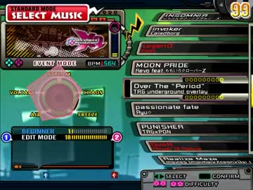 【StepMania】Over The "Period"の譜面をいじってみた【DDR】