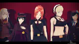 【おまけ】一騎当千(枢軸娘ver)