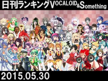 日刊ランキングVOCALOID＆something【日刊ぼかさん2015.05.30】