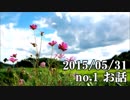 ショートサーキット出張版読み上げ動画413nico.mp4
