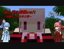 茜と葵の逆襲craft ~ゼロ知識からの工業~ Ver.1