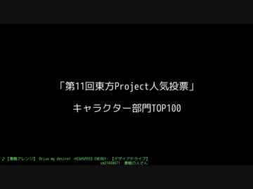 【東方】第11回東方Project人気投票 キャラ部門 TOP100
