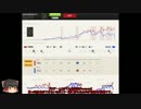 【SC2】ゆっくり霊夢の餡はCreepで出来たようです。その21