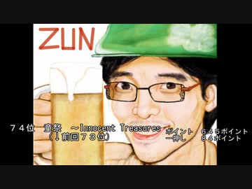 第１１回東方Project人気投票音楽部門【８５位～７１位】