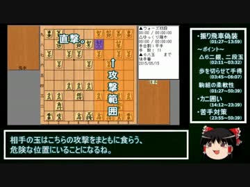 雁木講座【ゆっくり解説】