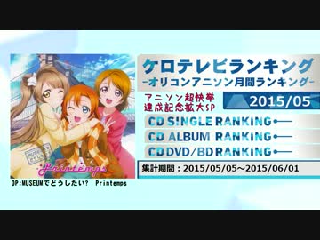 アニソンランキング　2015年5月【ケロテレビランキング】