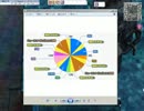 ゲーム下手が全力でラグナロクオンラインを遊んでみる！ part14