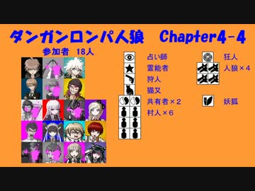 【ダンガンロンパ人狼】Chapter4-4