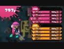 【実況】スプラトゥーンをいい感じに実況プレイ part3