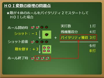 【カービィボウル】最多打数理論　第2回