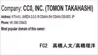 Fc2 ひまわり動画 Saymove アダルトライブ コンテンツマーケット ブログ ニコニコ動画