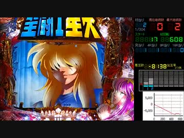 【パチンコ実機】CRA聖闘士星矢2-星の運命-ASA 第02話その1