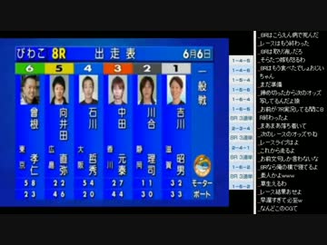 2015年 06月06日 永井先生 競艇配信2