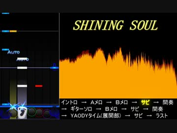 【ロック系FUSIONオリジナル曲（展開部あり）】♪SHINING SOUL