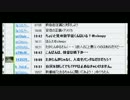 冬樹さんと大阪話2