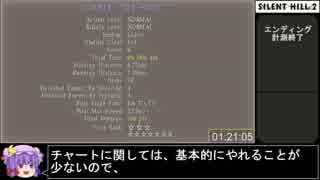 サイレントヒル2HDエディションRTA 1時間21分5秒 part4/4（終）