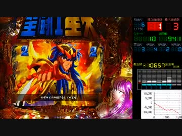 【パチンコ実機】CRA聖闘士星矢2-星の運命-ASA 第02話その2