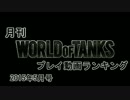 月刊 World of Tanks プレイ動画ランキング 2015年05月号