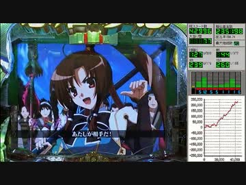 CR 恋姫夢想 -乙女、入り乱れるのこと！- MNA その64