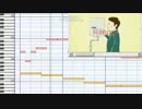 耳コピMIDI リンナイ 小型湯沸器をお使いのお客様へ大切なお知らせ