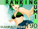 GUMI新曲ランキング#190